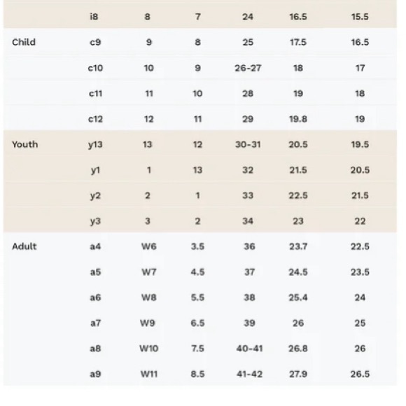 Saltwater slides - Picture 3 of 3